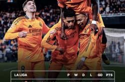 雷速体育app-皇马险胜英格兰，萨内统治全场的简单介绍