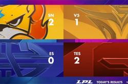 雷速体育app-LPL战术调整奏效，成功扭转局势的简单介绍